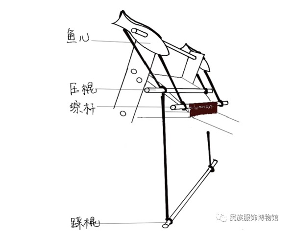 微信截图_20240627085911.png