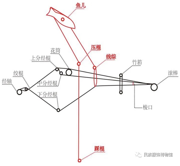 微信截图_20240627090117.png